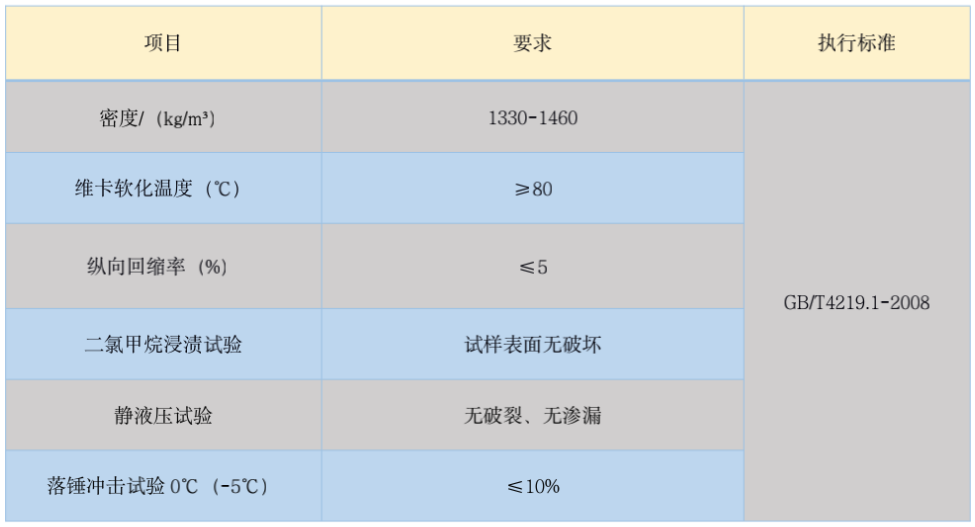 ff46c586c8af03dd521df3a4dce3fc44.png
